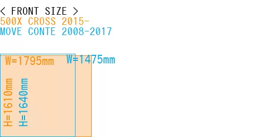 #500X CROSS 2015- + MOVE CONTE 2008-2017